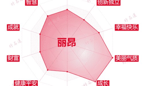 雪花石多少钱一克-雪花石的功效与作用网 - 雪花石多少钱一克,雪花石的功效与作用是什么